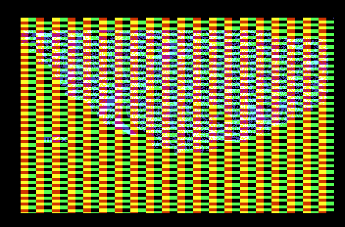 Mzx Vga.scr — snímek obrazovky 1
